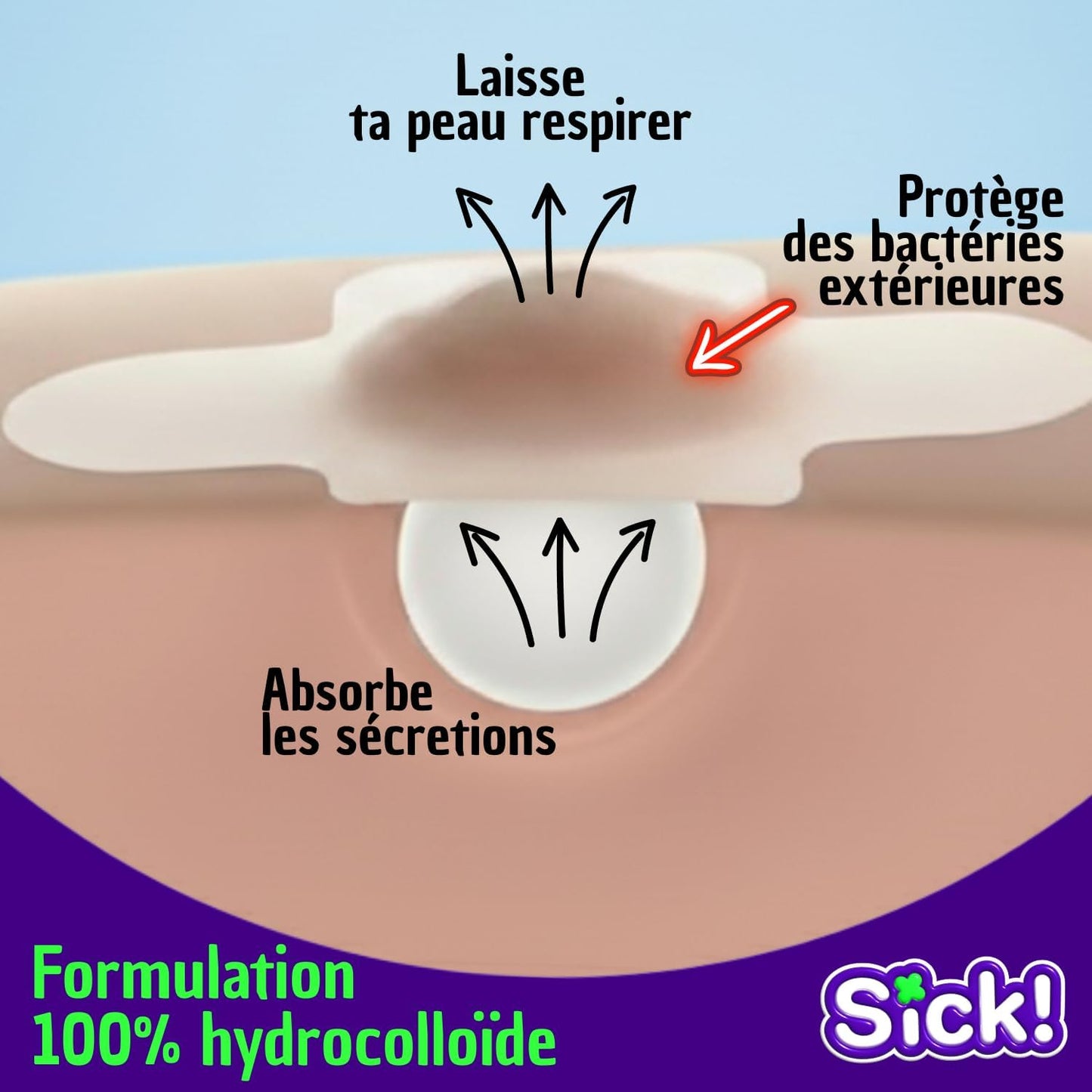 24 Patchs anti Boutons Ultra-Fins 100% Hydrocolloïdes  Dont 20 Patchs Transparents Et 4 Patchs Colorés - Patch Anti-Acné Jour Et Nuit - Absorbe Les Impuretés Du Bouton En 6 À 8H - Korean Skincare